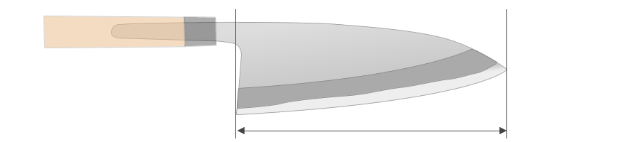 出刃包丁サイズの測り方