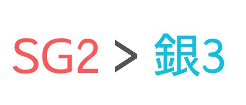 銀3よりSG2の方が勝る